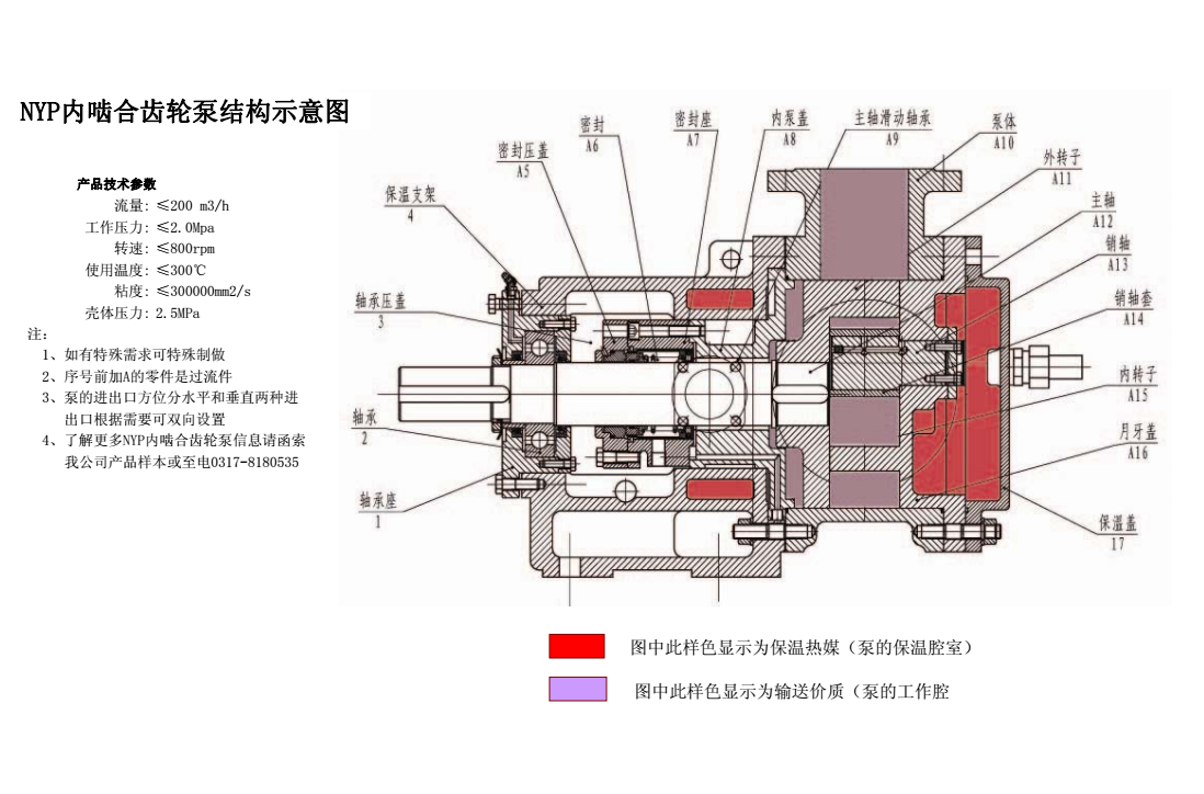 高粘度泵结构示意图 高粘度泵结构示意图